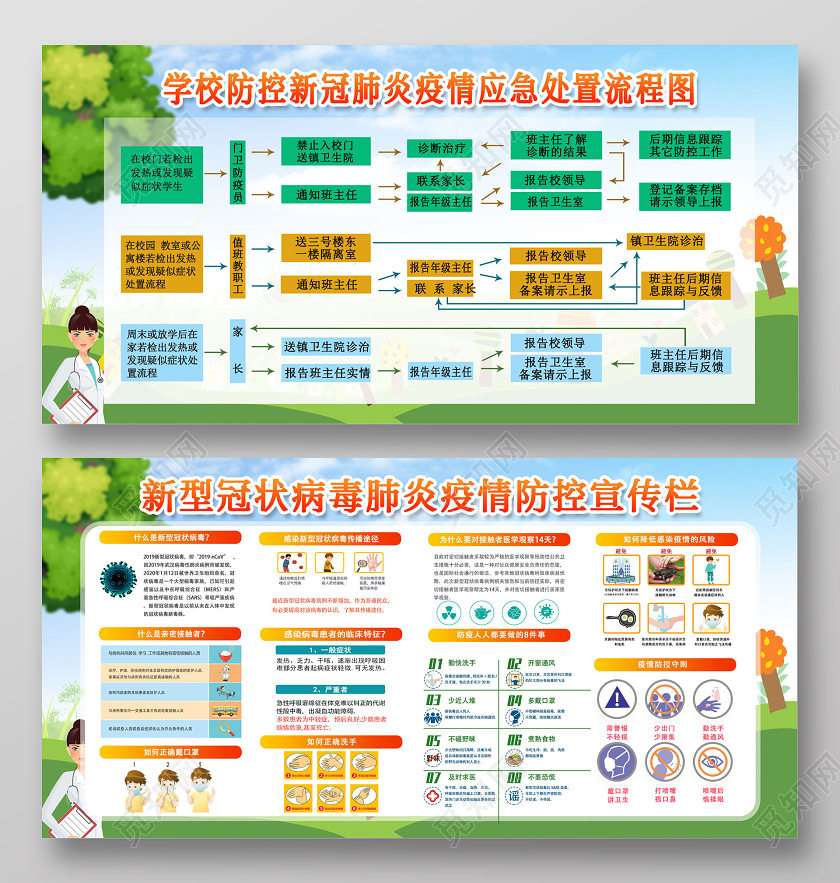 绿色清新卡通校园防疫学校抗疫宣传栏双面展板