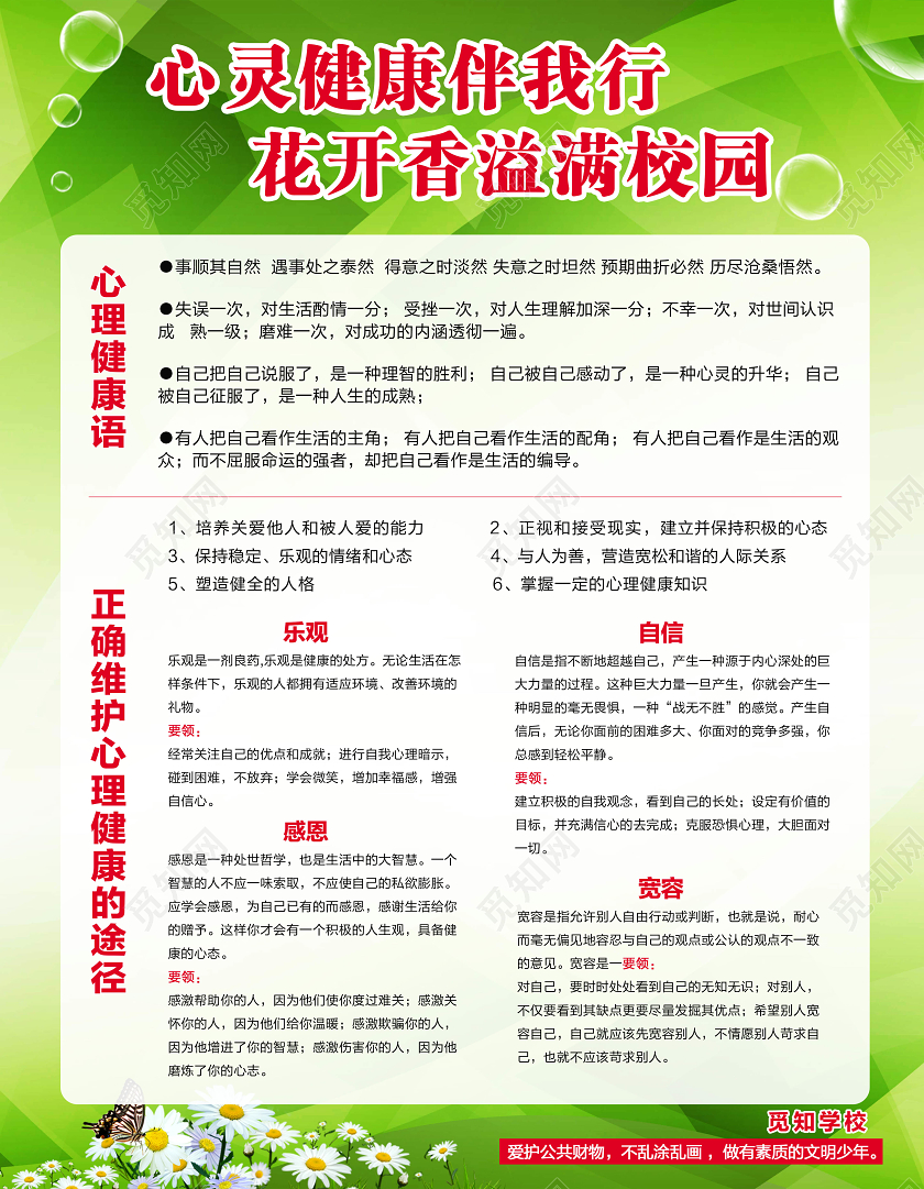 绿色简约中小学学校心理健康宣传海报小学生心理健康