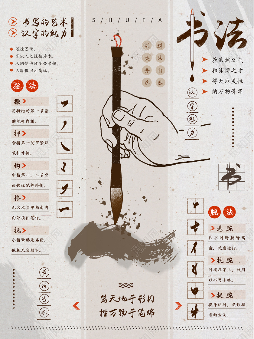 水墨复古书法知识海报