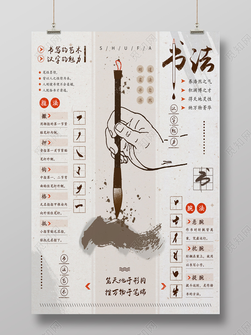 水墨复古书法知识海报