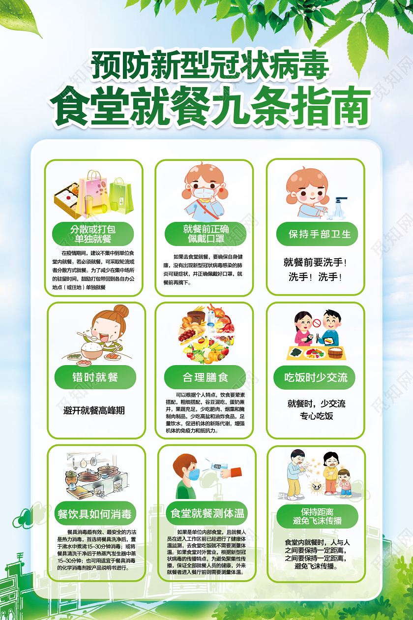疫情画抗击新冠肺炎疫情学校幼儿园餐厅食堂就餐九条指南宣传栏海报