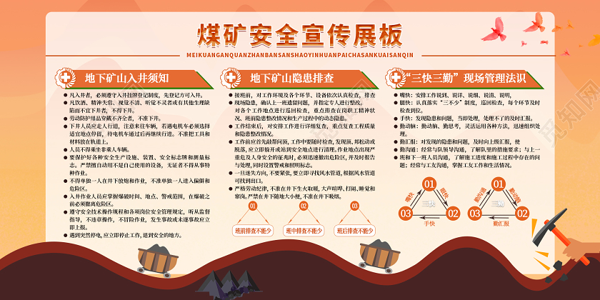 煤矿安全宣传展板环保安全