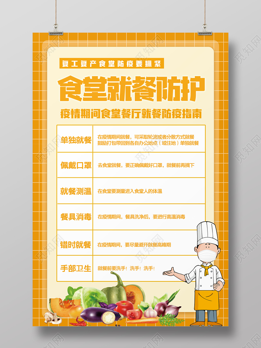 橙色饮食餐饮业美食餐厅疫情防控就餐防护指南宣传海报