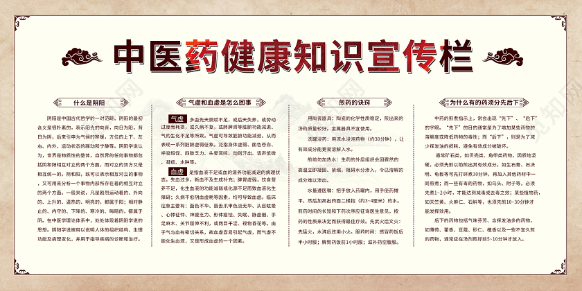 简约大气中医药健康知识宣传栏展板