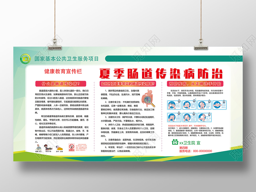 卫生健康教育宣传栏绿色夏季肠道传染病防治健康宣传栏展板