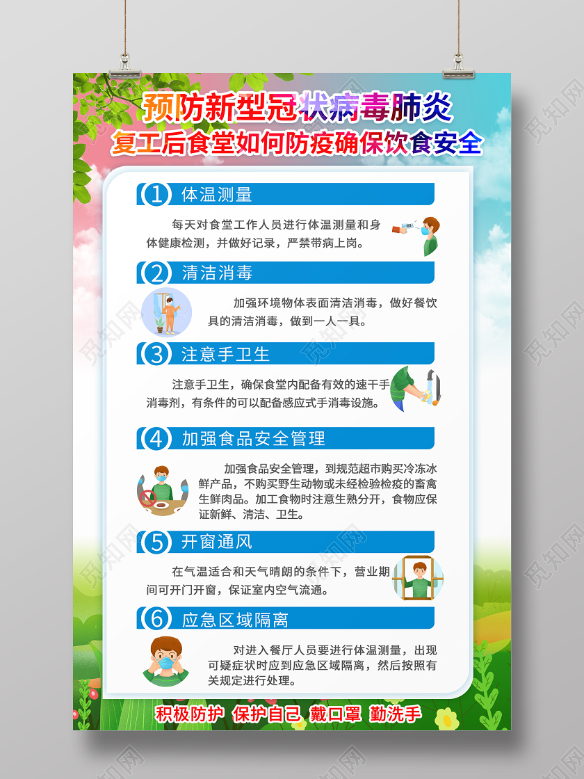 餐饮复工蓝色简洁创意预防新型冠状病毒肺炎复工后餐厅食堂复工防疫情防控