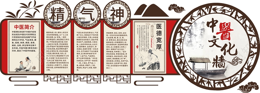 棕色中国风中医文化墙