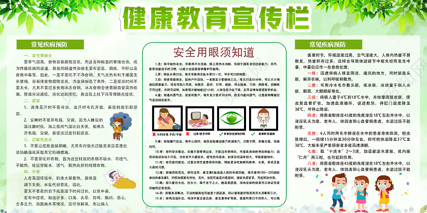 卫生健康教育宣传栏绿色卡通健康教育宣传栏健康宣传栏展板