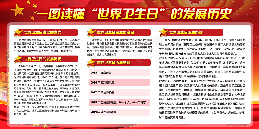 红色大气世界卫生健康日展板世界卫生日