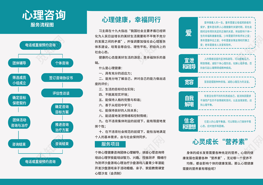 绿色简约几何背景心理咨询健康知识宣传折页三折页
