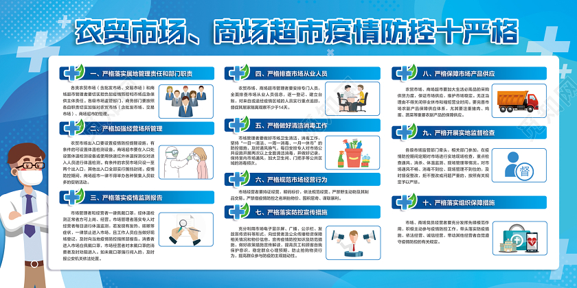 蓝色简约加强农贸市场商场超市疫情防控十严格新型冠状病毒展板