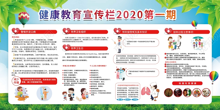 蓝绿色卡通健康教育宣传栏世界卫生日展板设计