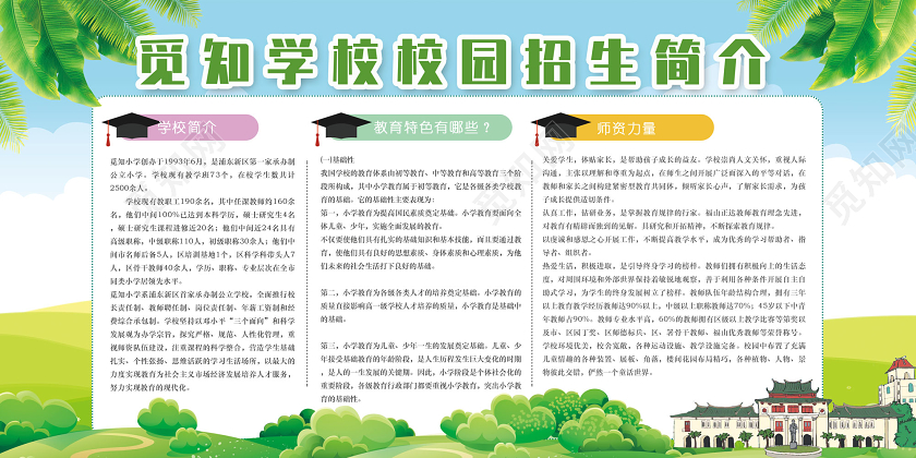 绿色卡通蓝天草地学校招生简介大学学校招生简章展板