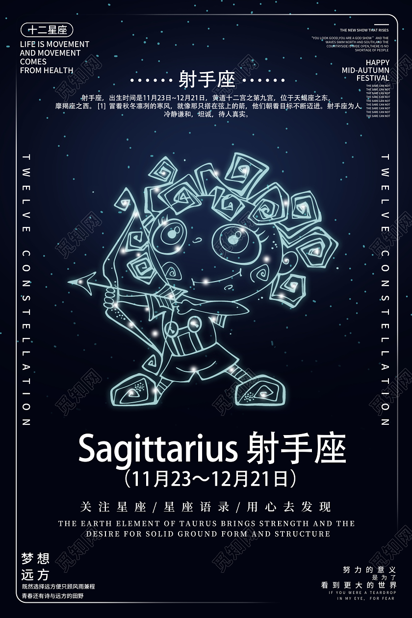 蓝色靓丽射手座十二星座海报