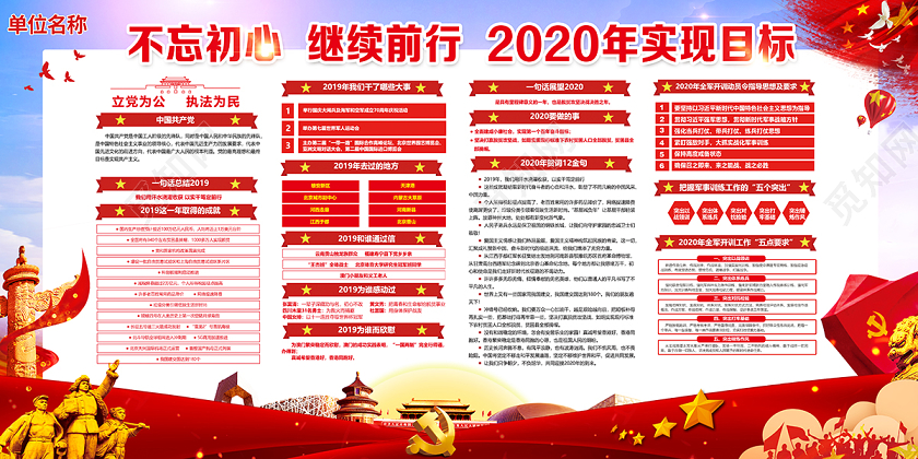 2020增强党的执政能力党建党政党课展板