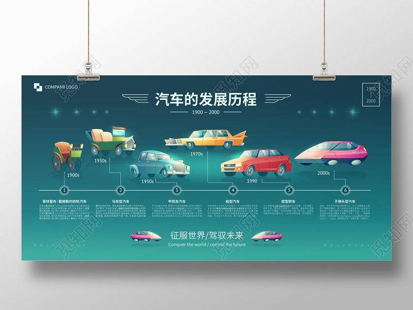 插画风蓝色汽车发展历程展板