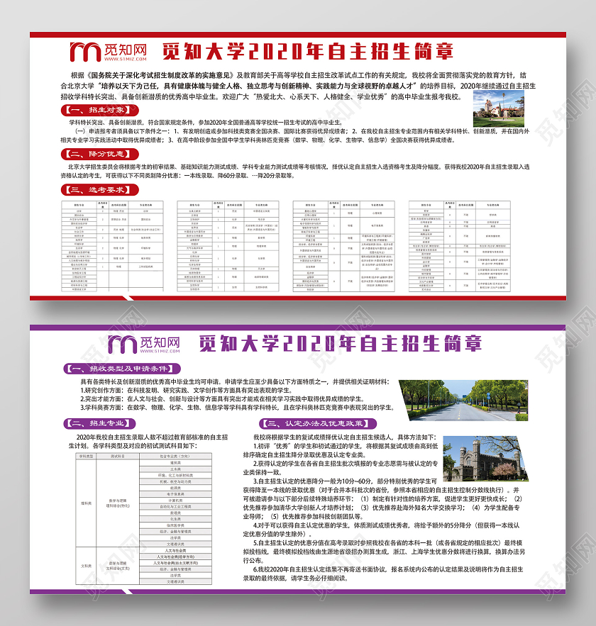 红色大学自主招生简章大学学校招生简章展板