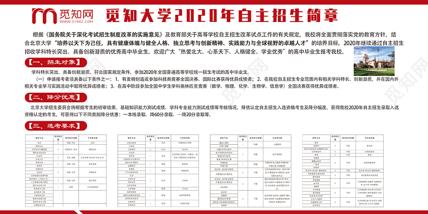 红色大学自主招生简章大学学校招生简章展板