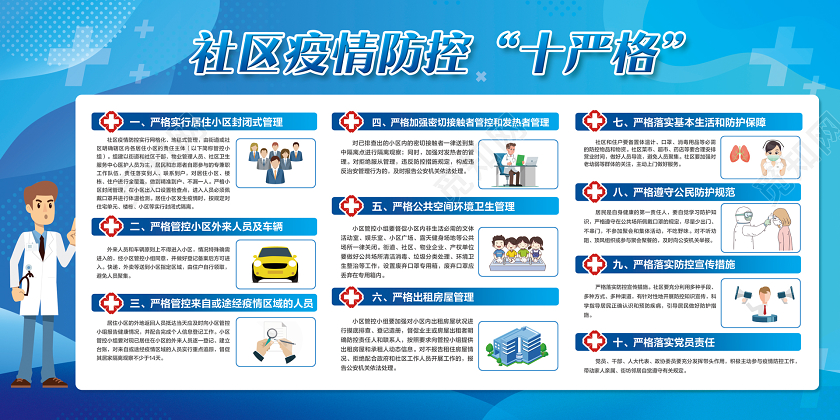 蓝色简约社区疫情防控十严格新型冠状病毒疫情展板