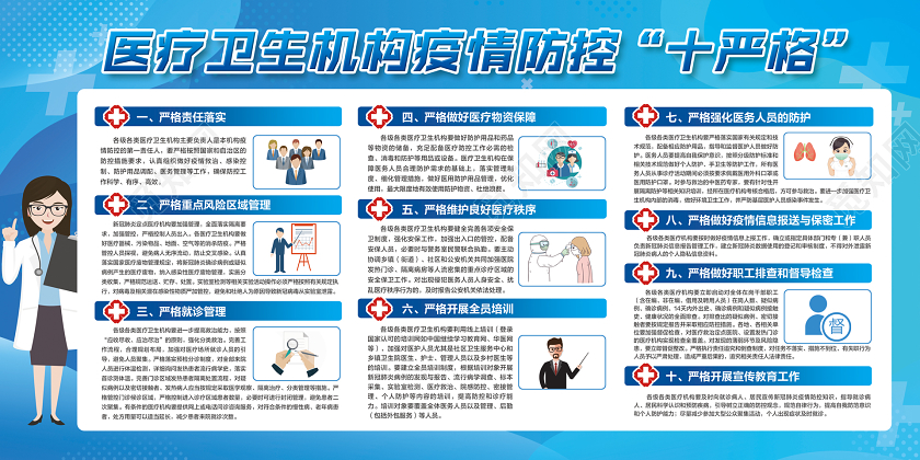 蓝色简约医疗卫生机构疫情防控十严格新型冠状病毒展板