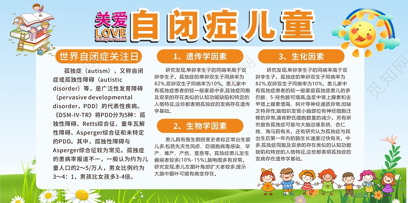 绿色卡通风关爱自闭症儿童世界自闭症日展板