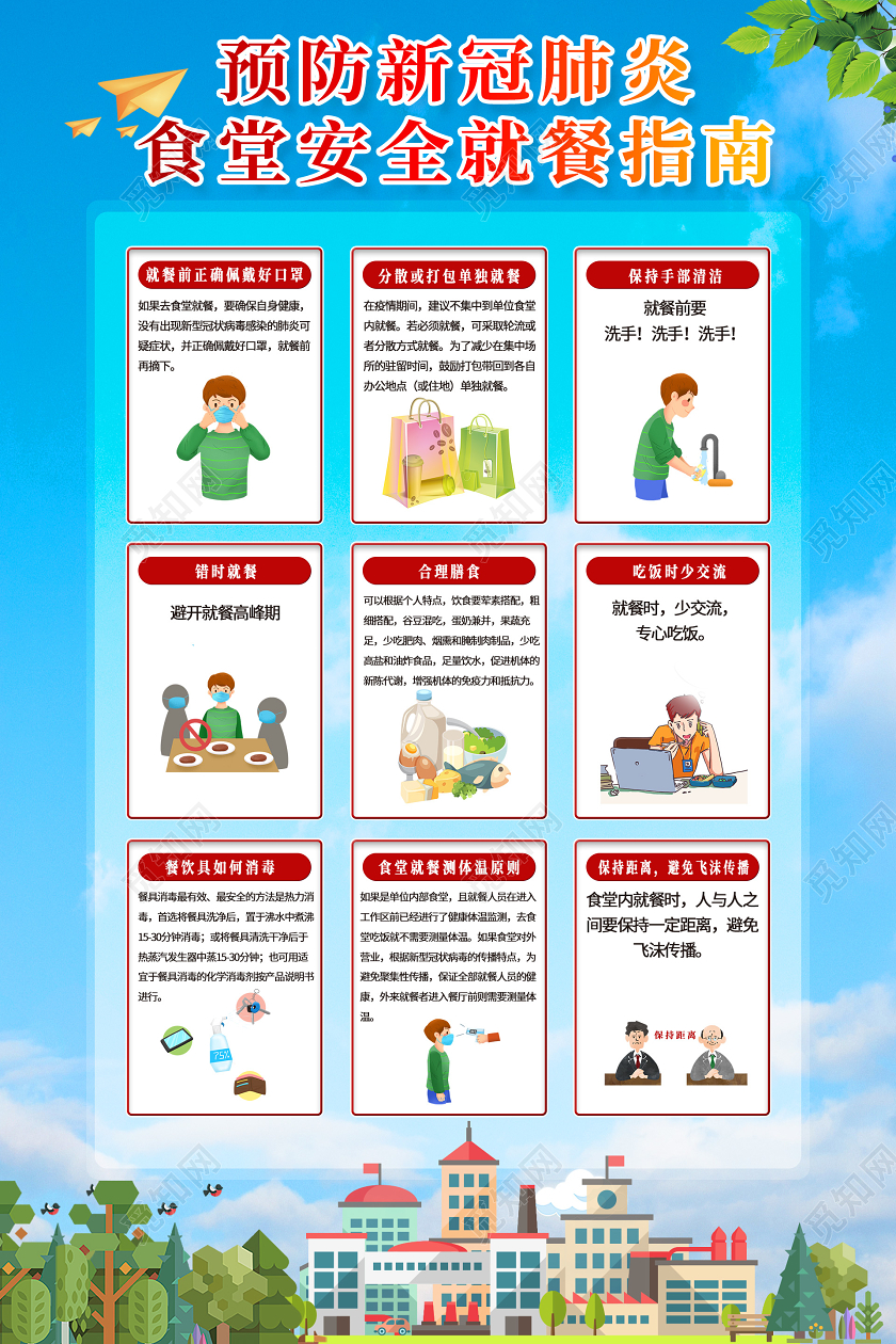 餐饮复工餐厅食堂复工疫情防控宣传海报餐厅食堂复工防疫情防控