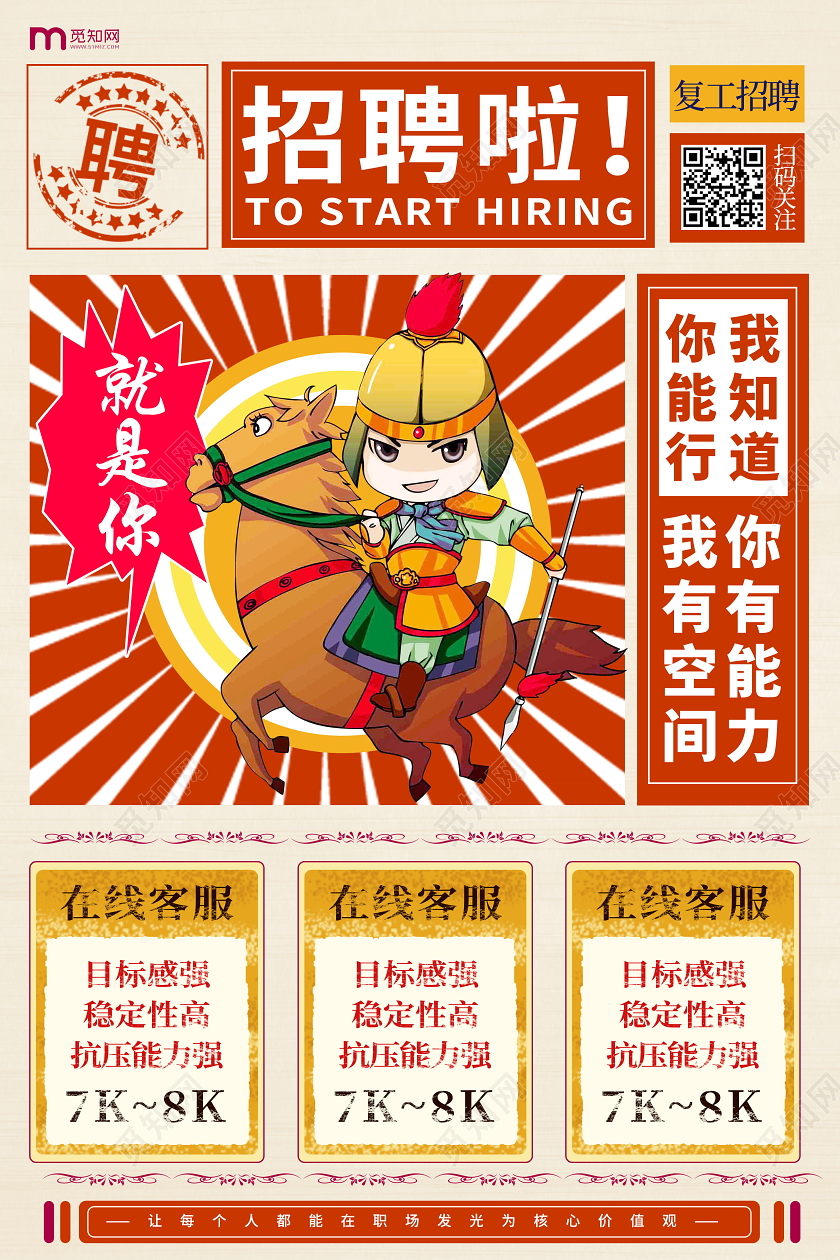 复工招聘企业人才招聘海报