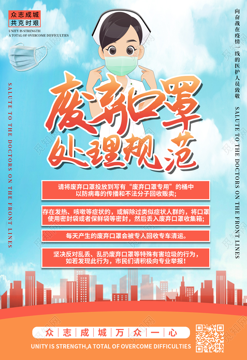 蓝色卡通疫情废弃口罩正确处理方法宣传海报