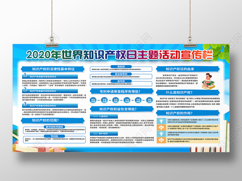 蓝色简约2020年世界知识产权日主题活动宣传栏展板