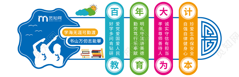 校园教育微立体文化墙