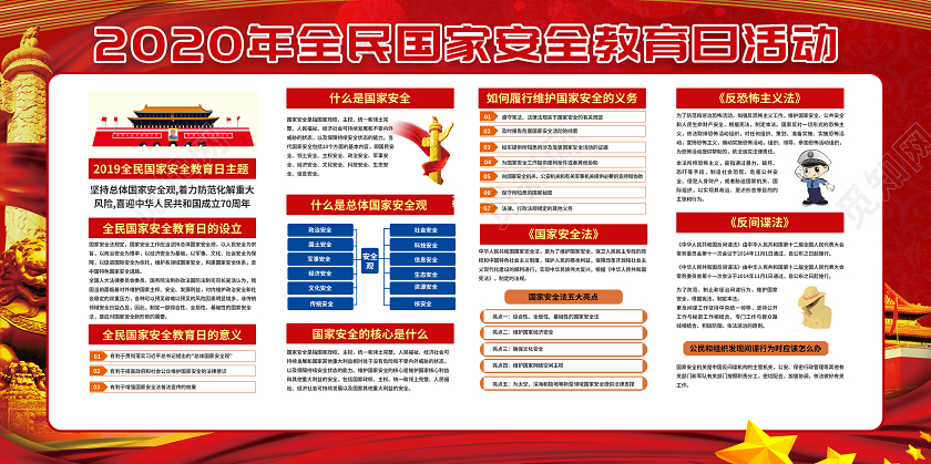 2020全民国家安全教育日红色展板宣传栏