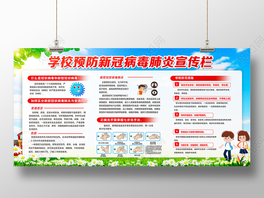 学校开学校园防控新型冠状肺炎知识宣传栏区分感冒和肺炎疫情