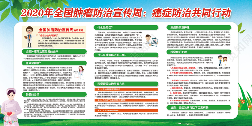 蓝绿色简约2020全国肿瘤防治宣传周癌症防治共同行动宣传展板