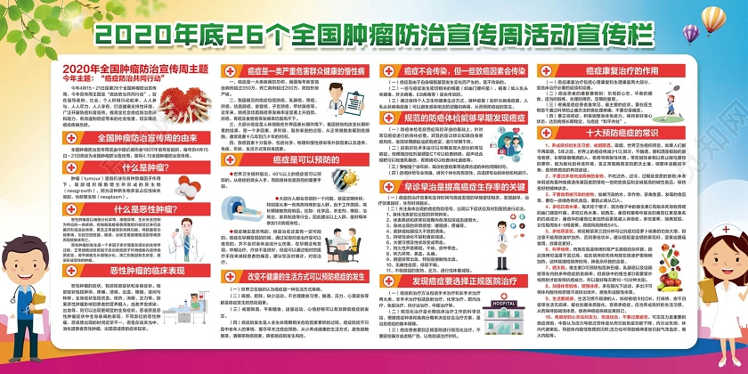 彩色简约癌症防治共同行动开展2020年全国肿瘤防治宣传周展板