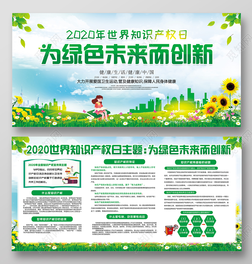 绿色2020年世界知识产权日为绿色未来而创新宣传展板