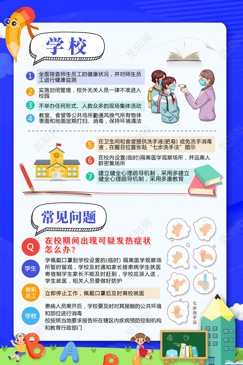 新冠校园疫情防控学校防疫健康科普小知识海报