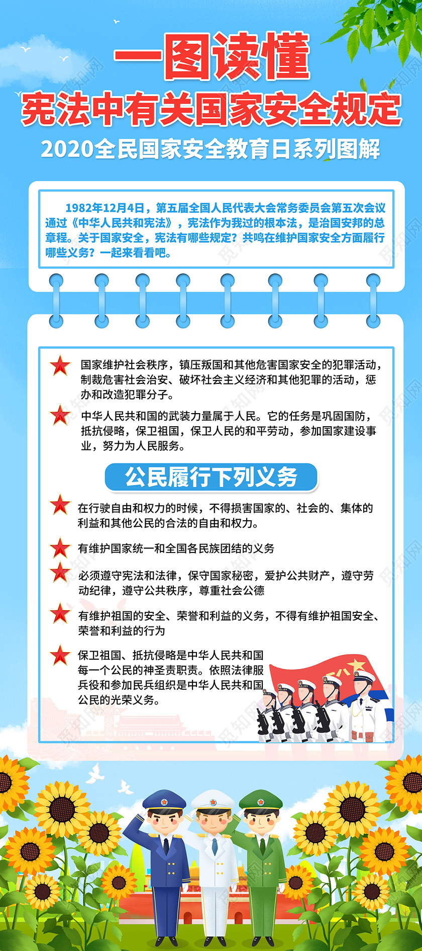 2020党建党政党课一图读懂宪法中有关全民国家安全教育日展架