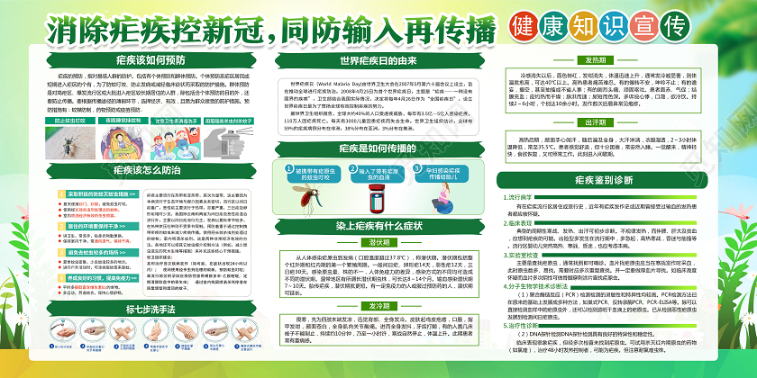 绿色卡通全国疟疾日展板