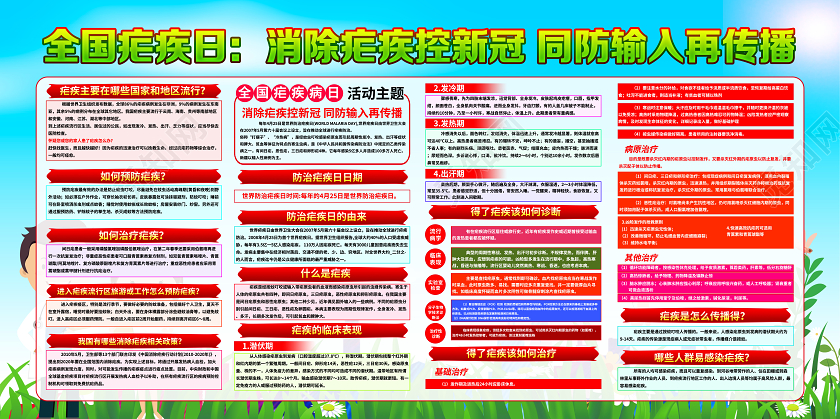 绿色卡通2020全国疟疾日展板