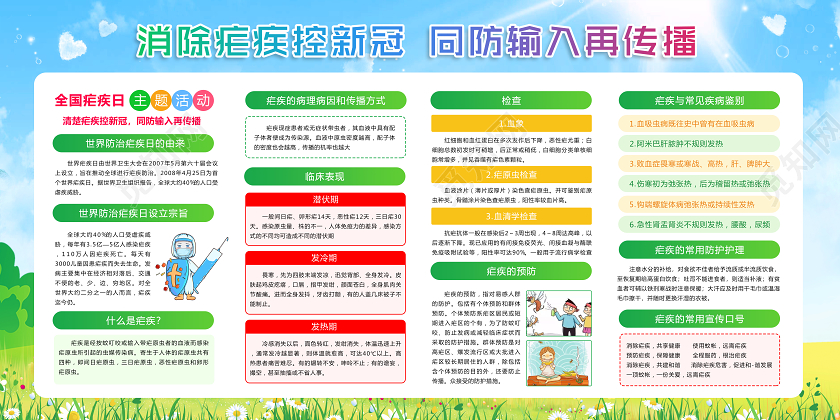 绿色卡通预防疟疾全国疟疾日宣传科普展板