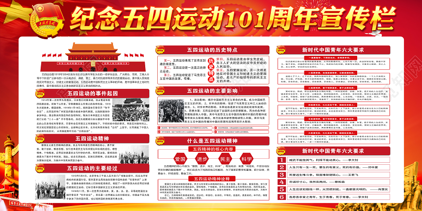 党政党建风54五四运动101周年宣传栏
