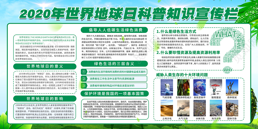 创意世界地球日宣传展板