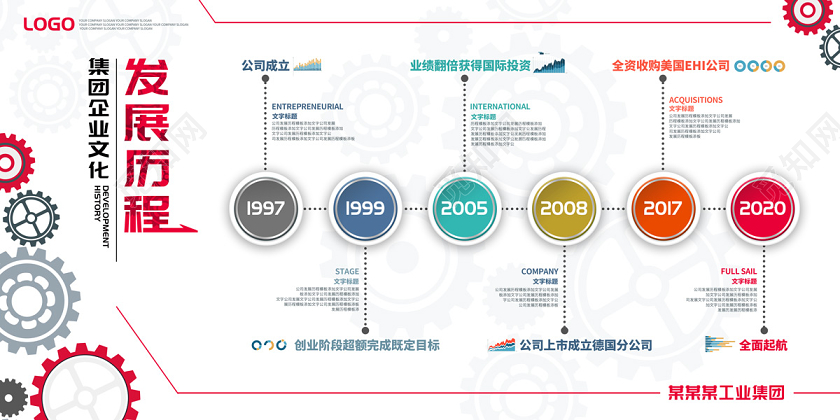 白色大气企业文化发展历程企业文化展板