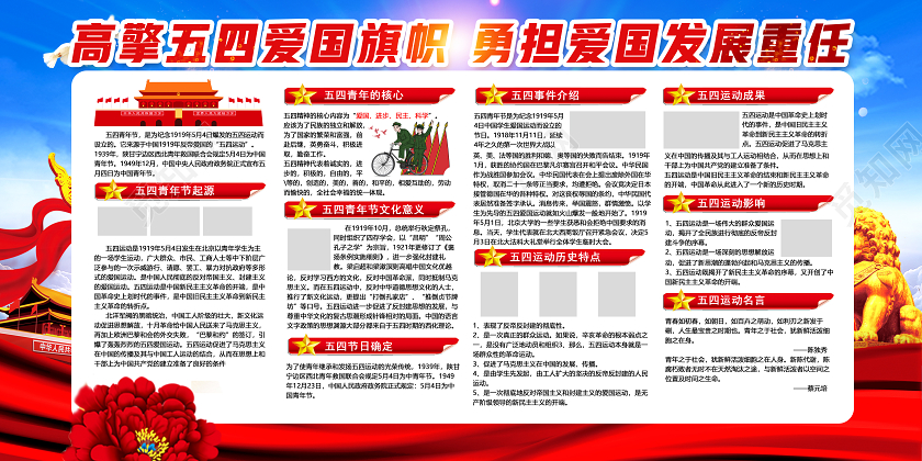54蓝色党建热烈庆祝五四运动101周年弘扬五四精神党政党课展板