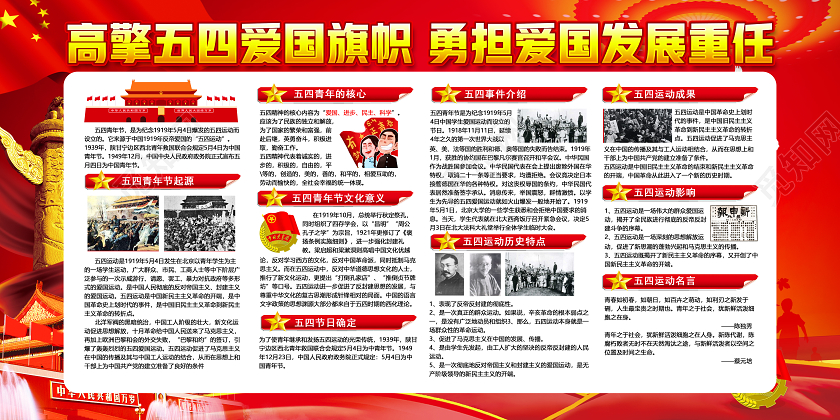 54红色党建弘扬五四精神致青春中国梦创造青春旗帜党政党课展板