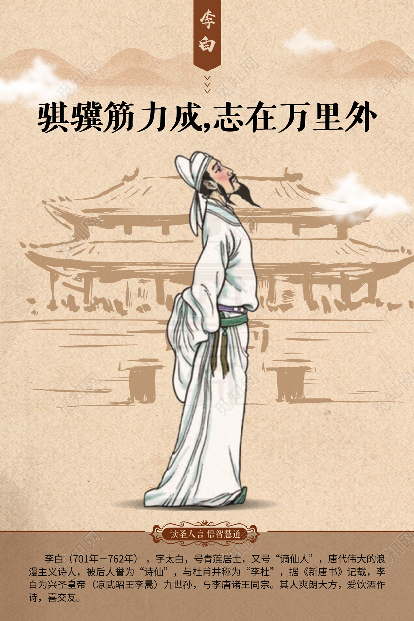 复古纸质背景手绘李白学校教育名人名言海报学校教育名人名言海报展板