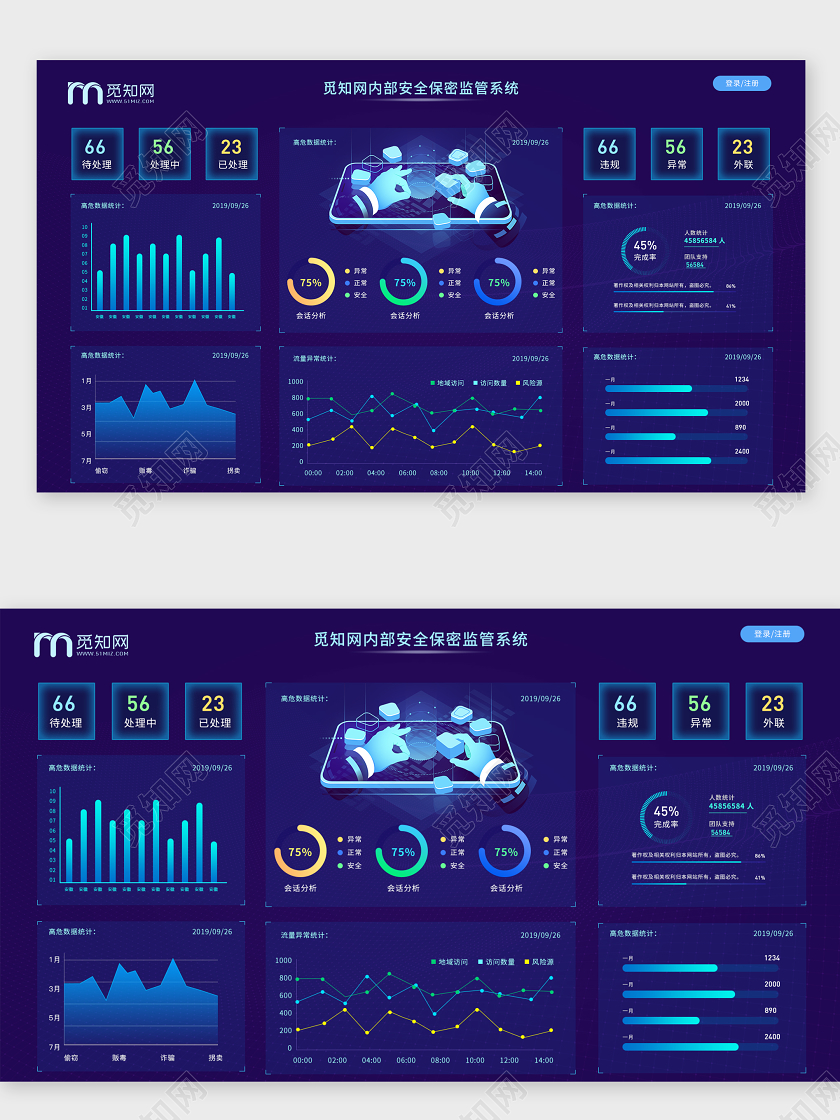 科技风蓝色大数据可视化内部安全保密监控系统ui界面