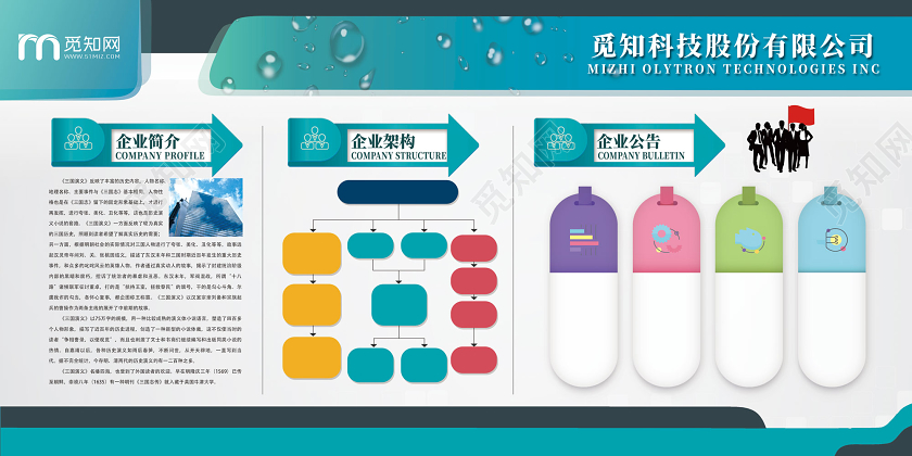 蓝色企业介绍企业架构企业公告公示栏展板