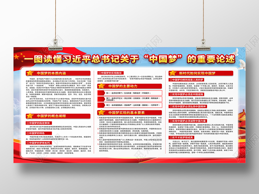 红色一图读懂中国梦重要论述展板中国梦展板党建党课党政