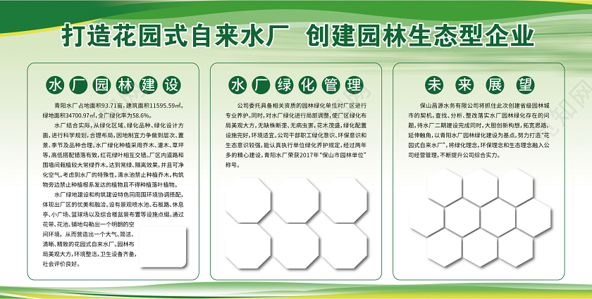 绿色卡通打造花园式自来水厂创建园林生态型企业展板环保农业展板